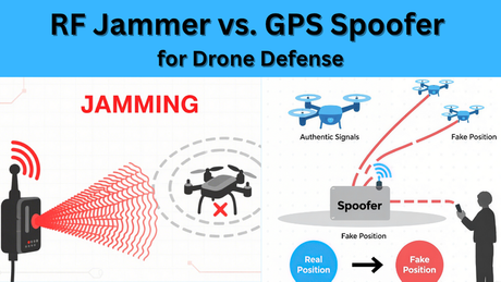 rf jammer vs gps spoofer.png